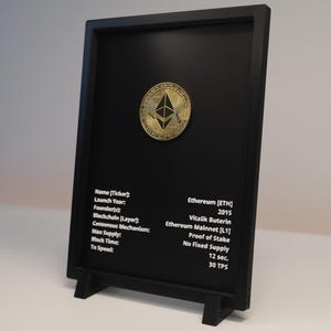 Könnte beinhalten: Ein schwarzer Rahmen mit einer goldenen Ethereum-Münze oben. Darunter steht in weißem Text: Name [Ticker]: Ethereum [ETH], Launch Year: 2015, Founder(s): Vitalik Buterin, Blockchain [Layer]: Ethereum Mainnet [L1], Consensus Mechanism: Proof of Stake.