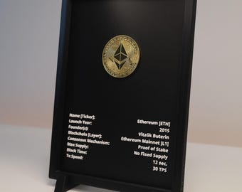 May include: A black framed display featuring a gold Ethereum coin at the top. Below the coin, white text lists: Name [Ticker]: Ethereum [ETH], Launch Year: 2015, Founder(s): Vitalik Buterin, Blockchain [Layer]: Ethereum Mainnet [L1], Consensus Mechanism: Proof of Stake.
