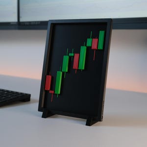 Peut inclure: Un présentoir noir avec un graphique en chandeliers boursier en 3D. Le graphique affiche des chandeliers verts et rouges, indiquant les fluctuations de prix. Le présentoir est posé sur une surface blanche, avec un clavier et des écrans d'ordinateur en arrière-plan.