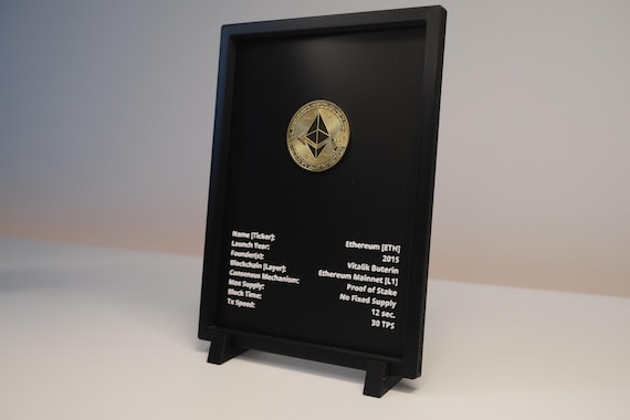 Ethereum Wall Art – Crypto Desk Decor – Blueprint Frame – Blockchain Technical – Gift for Trader / Investor