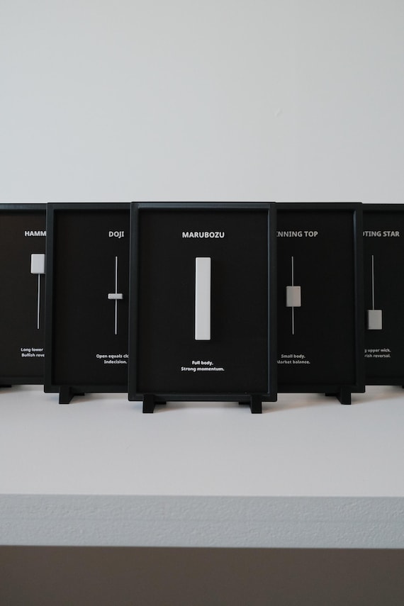 Candlestick Wall Art