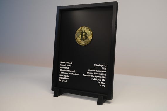 Bitcoin Blueprint Wall Art