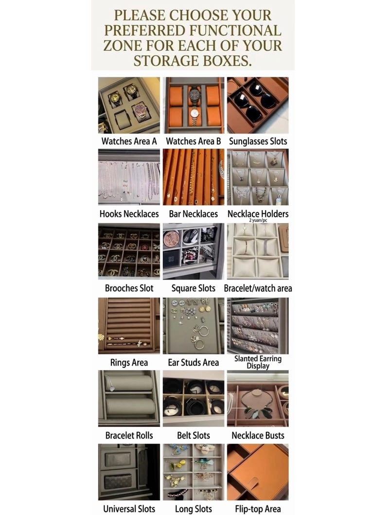 May include: Image showcasing various storage box compartments. Options include areas for watches, necklaces, earrings, rings, bracelets, belts, and sunglasses. Text reads: "PLEASE CHOOSE YOUR PREFERRED FUNCTIONAL ZONE FOR EACH OF YOUR STORAGE BOXES."