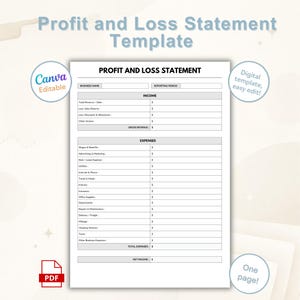 May include: A white profit and loss statement template with the title "Profit and Loss Statement" at the top. The template includes sections for income and expenses, with fields for entering financial data. The words "Canva Editable" and "Digital template, easy edit!" are also visible.