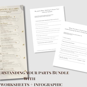 May include: A bundle of worksheets and an infographic titled "Understanding Your Parts." The infographic lists eight parts of the internal system. Two worksheets are included, one titled "My Parts Map" and the other "What This Part Is Protecting."