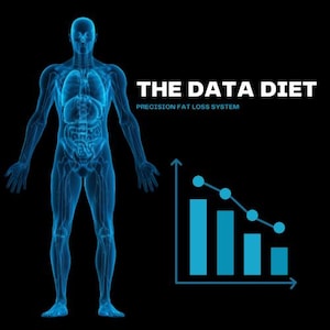 Perdita di grasso in cifre: il sistema di monitoraggio della dieta basata sui dati (guida PDF)