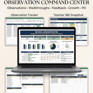 Könnte beinhalten: Ein digitales Dashboard mit dem Titel School Administrator Observation Command Center auf einem Laptop-Bildschirm, umgeben von vier kleineren Tabellenansichten mit den Bezeichnungen Observation Tracker, Teacher 360 Snapshot, Walkthrough Tracker und PD Tracker.