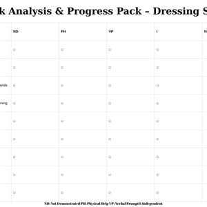 Peut inclure: Un tableau blanc intitul&eacute; "Task Analysis & Progress Pack - Dressing Skills" avec des colonnes pour les &eacute;tapes de la t&acirc;che et les crit&egrave;res d'&eacute;valuation : ND, PH, VP et I. Le tableau &eacute;num&egrave;re les &eacute;tapes pour s'habiller.