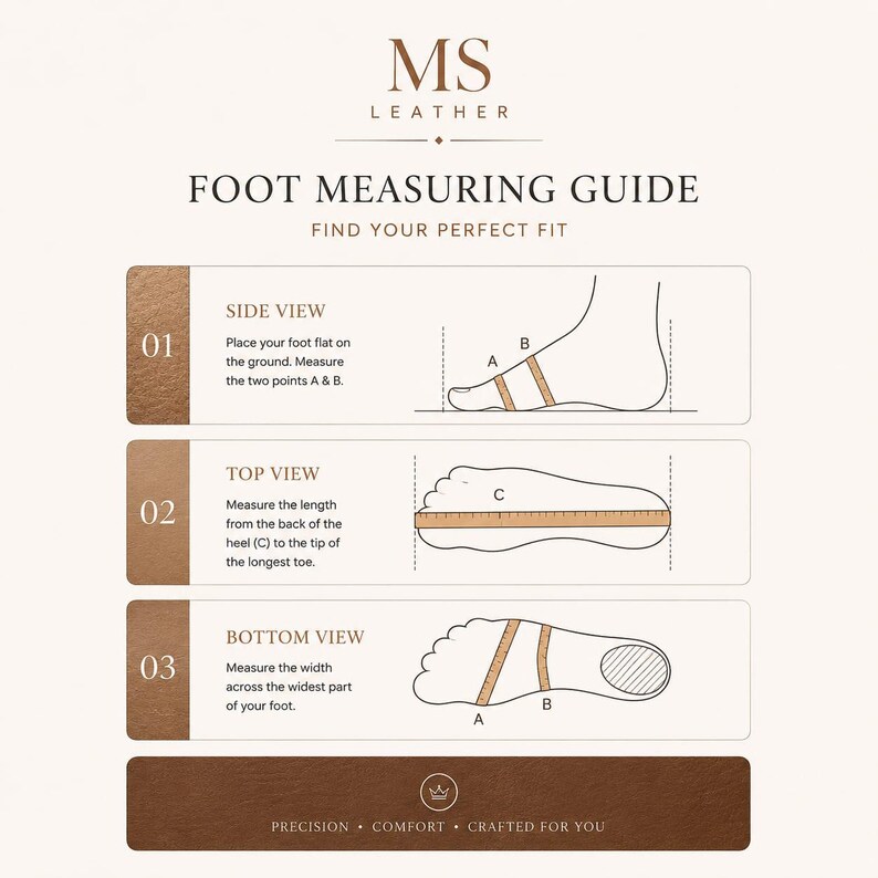 May include: A foot measuring guide infographic by MS LEATHER with brown and white text. It features three numbered sections: Side View showing points A and B, Top View with a ruler measuring heel to toe, and Bottom View measuring foot width.