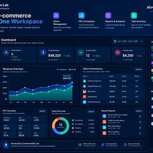 May include: A dark-themed digital dashboard interface for CommerceOps Lab, featuring a navigation sidebar, revenue overview line graphs, client performance tables, a PPC calculator, task status charts, and lists for upcoming tasks and recent invoices.