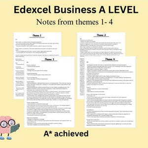 Può includere: Una raccolta di appunti di studio didattici per Edexcel Business A LEVEL, che coprono i temi dall'1 al 4. Il documento include testo stampato su carta bianca, con intestazioni per ogni tema e concetti aziendali dettagliati e un personaggio.
