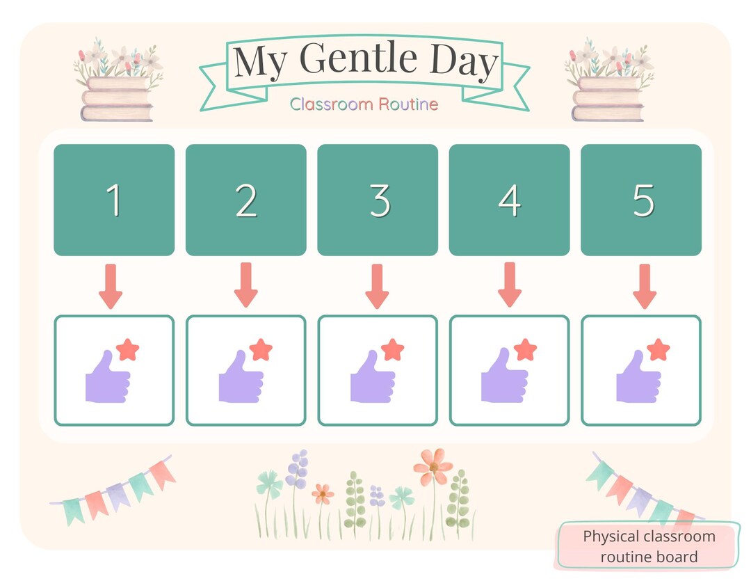 Kinder Visual Flowchart Routine Visual Schedule for Kindergarten | Calm Daily Flow Chart | Special ...