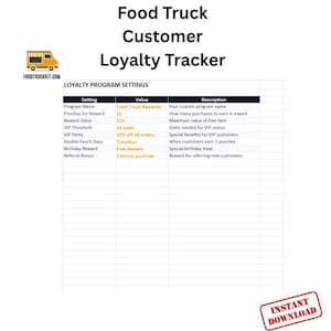 May include: A digital food truck customer loyalty tracker with settings for rewards, VIP perks, and referral bonuses. The document includes a table with program name, reward value, and other details. The text "Instant Download" is in the bottom right corner.