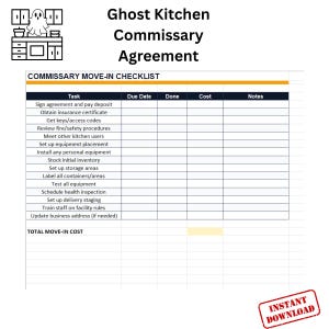 May include: A checklist titled "Commissary Move-In Checklist" with a header that reads "Ghost Kitchen Commissary Agreement." The checklist includes tasks such as signing agreements, obtaining insurance, and setting up equipment. A small illustration of a ghost and kitchen equipment is in the upper left corner.
