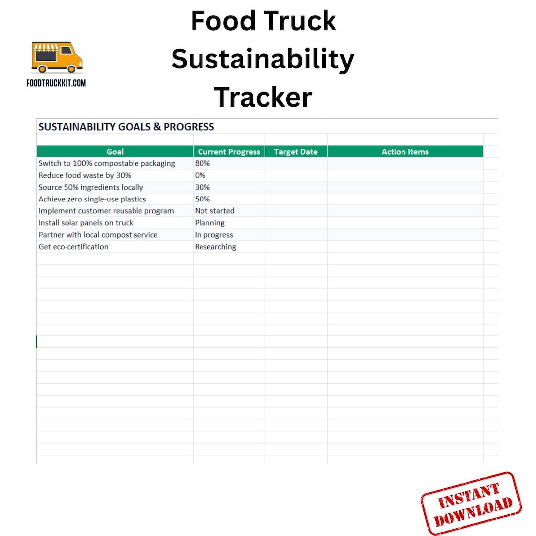 Food Truck Sustainability Tracker 2026 | Eco-friendly Operations ...