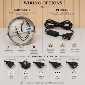 May include: An informational graphic displaying wiring options for a light fixture. It shows a circular metal hardwired canopy with internal wires and a black plug-in cord with a switch. A chart below illustrates various international plug types.
