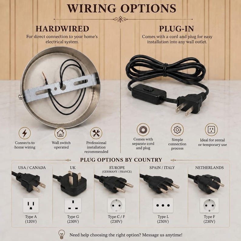 May include: An informational graphic displaying wiring options for a light fixture. It shows a circular metal hardwired canopy with internal wires and a black plug-in cord with a switch. A chart below illustrates various international plug types.