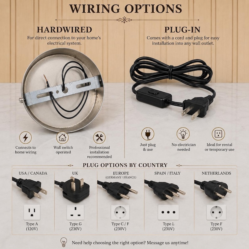May include: An informational graphic displaying lighting wiring options, featuring a circular hardwired mounting plate and a black plug-in cord with a switch. It includes a comparison chart of various international plug types including Type A, G, C, F, and L.