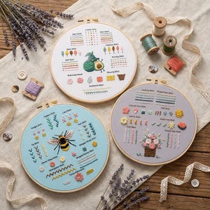 Può includere: Tre telai da ricamo con vari esempi di punti. Uno presenta un'ape, un altro un avocado e il terzo motivi floreali. Sono presenti anche rocchetti di filo, bottoni e rametti di lavanda.