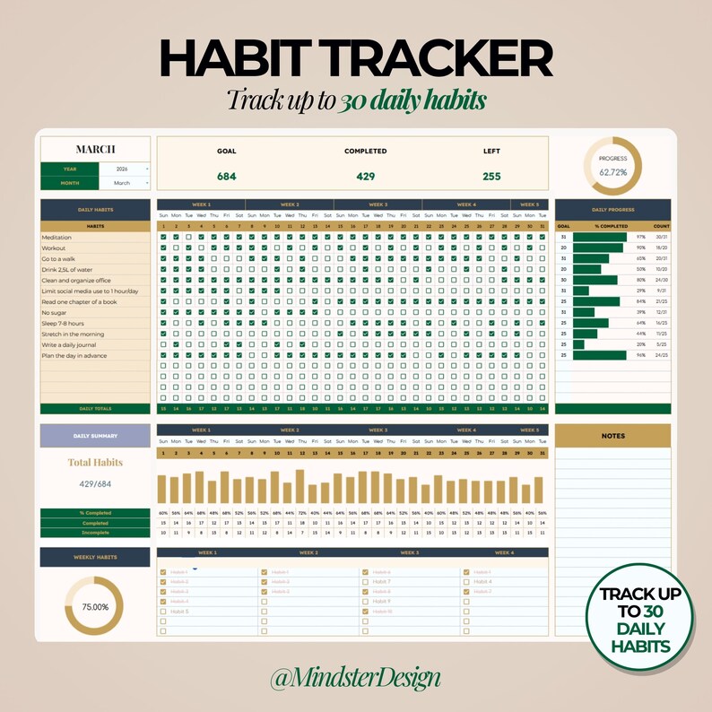 Habit Tracker Spreadsheet Light and Dark Mode Google Sheets Daily ...