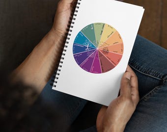 Chinese Body Clock Notebook