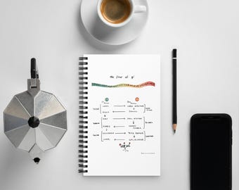 Flow of Qi Notebook