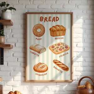Ilustrowany wydruk rodzajów chleba – sztuka ścienna do kuchni