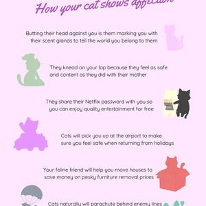 Lámina "El lenguaje tranquilo de los gatos": Póster divertido sobre el cariño felino (descarga digital)
