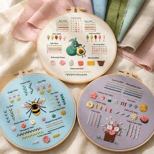 May include: Three embroidery hoops showcasing various stitch techniques. One hoop features an avocado design, another a bee, and the third a floral arrangement. Each hoop displays different stitch types with examples, including French knot, stem stitch, and satin stitch.