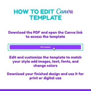 May include: A graphic with instructions on how to edit a Canva template. The text reads "HOW TO EDIT Canva TEMPLATE". Instructions include downloading a PDF, opening a Canva link, and customising the template. A purple button says "Edit template".