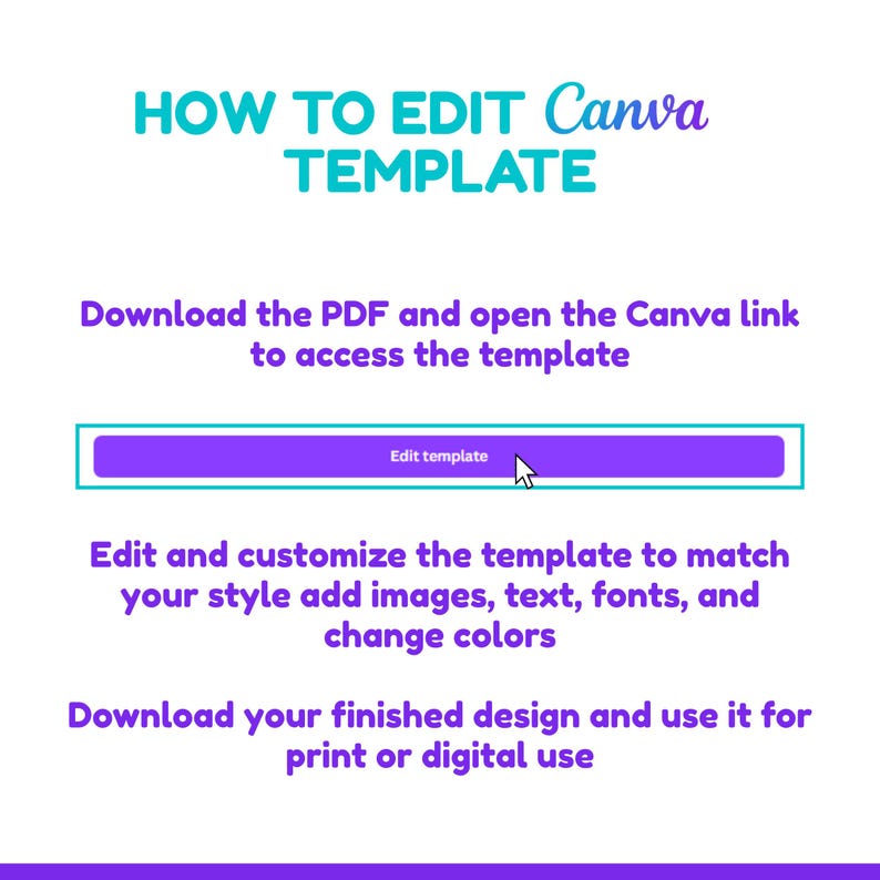 May include: A graphic with instructions on how to edit a Canva template. The text reads "HOW TO EDIT Canva TEMPLATE". Instructions include downloading a PDF, opening a Canva link, and customising the template. A purple button says "Edit template".