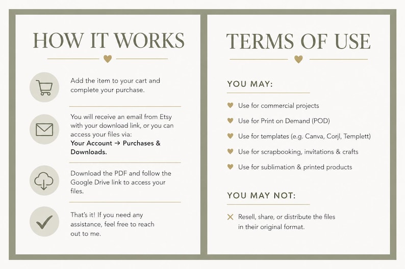 May include: A beige and white graphic with text detailing the terms of use and how to access digital files after purchase. The text includes instructions on downloading files and permitted uses, such as commercial projects and templates.