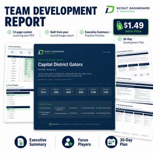 GameChanger-teamontwikkelingsrapport, pdf aangepaste honkbalsoftbalstatistieken, teamrecap klaar voor coach, klassementen