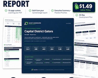 Gamechanger Team Entwicklungsprozess, benutzerdefinierte Baseball Softball Stats PDF, Coach Ready Team Recap, Bestenlisten