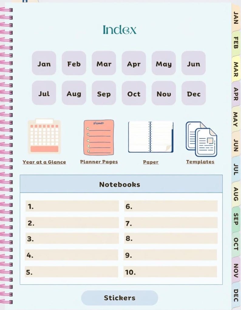 Ultimate 2026 Digital Planner Bundle | Daily, Weekly Monthly PDF ...