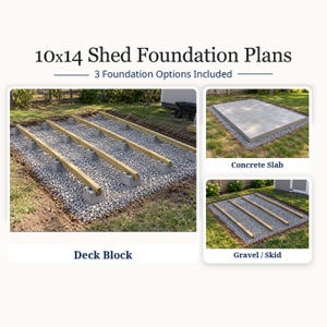 May include: 10x14 Shed Foundation Plans with 3 foundation options included. The images display a deck block foundation with wooden beams on gravel, a concrete slab foundation, and a gravel and skid foundation for a shed construction project.