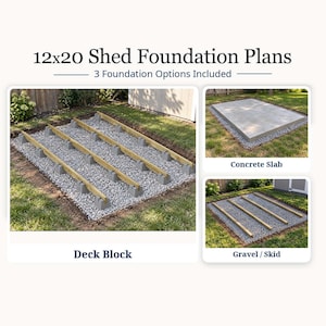 May include: 12x20 Shed Foundation Plans with 3 foundation options included. The image displays a deck block foundation with wooden beams on gravel, a concrete slab foundation, and a gravel skid foundation for a 12x20 foot shed structure.