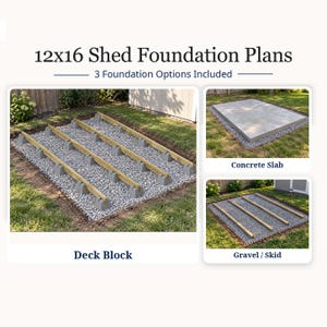 May include: 12x16 Shed Foundation Plans featuring 3 foundation options. The images display a deck block foundation with wooden beams on gravel, a concrete slab foundation, and a gravel and skid foundation for a shed construction project.