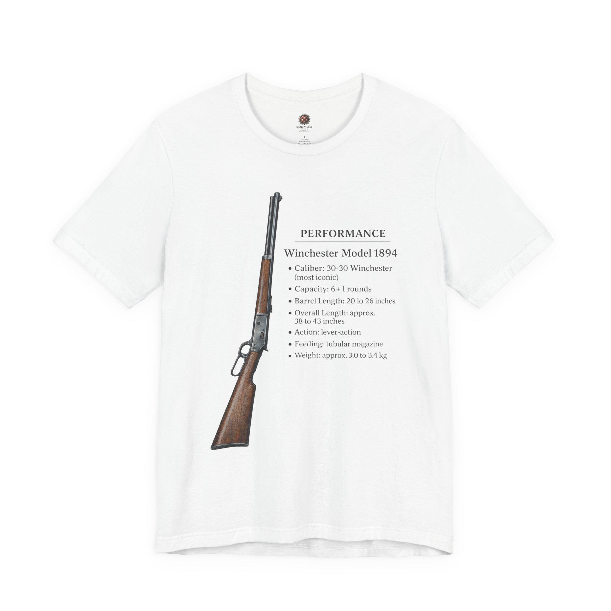 Logo De Winchester Arms Company Photo éditorial - Image du habillement, firearms: 121289251