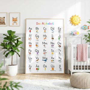 ABC Alphabet Poster Lernposter Kinder ohne rahmen | Buchstaben lernen | Grundschule Lernposter / Grundschrift Lernposter / Lernen Print