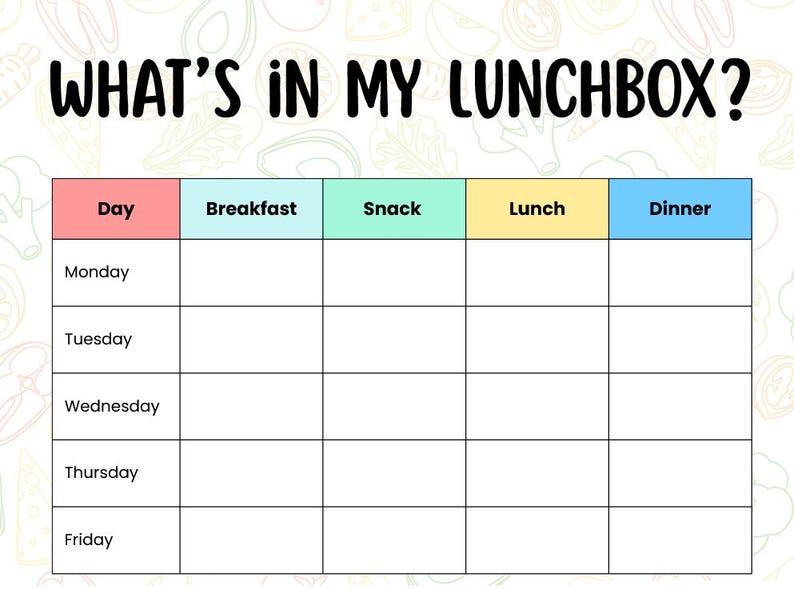 Lunch Box Text What's in Your Lunchbox? - Etsy
