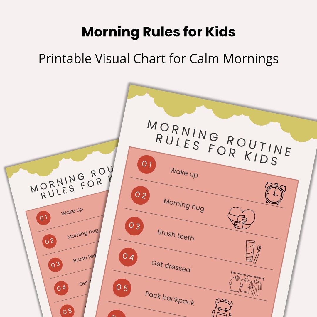 Visual Morning Routine Sequence Chart Visual Morning Routine Chart for Kids. Printable Rules for Calm ...