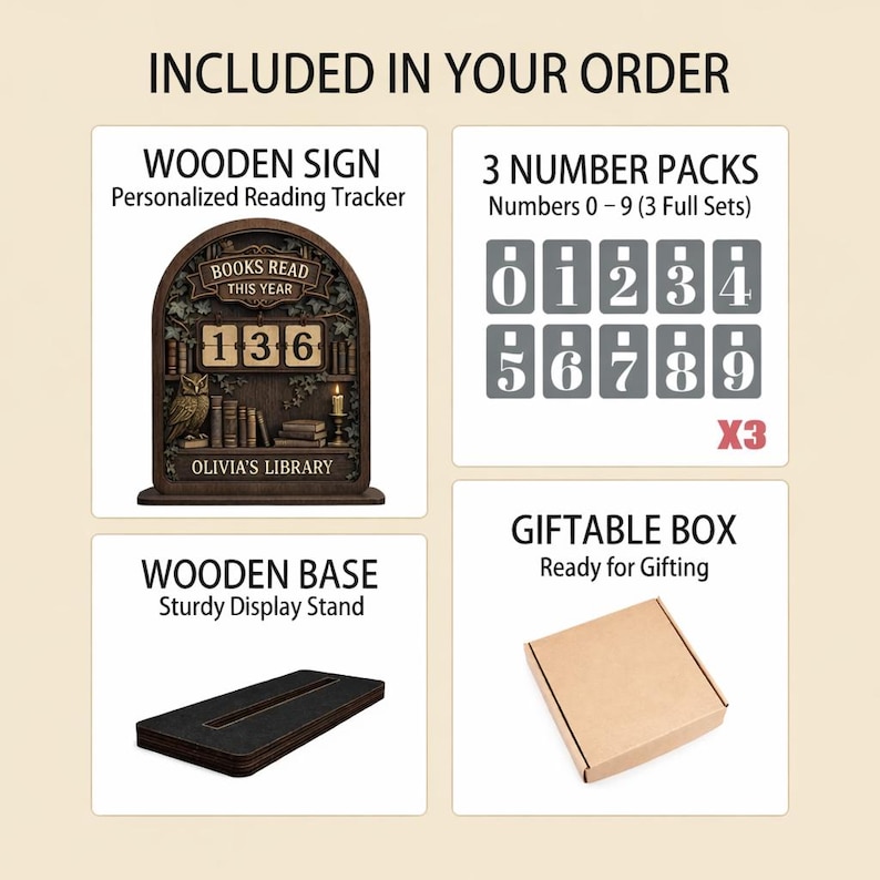 May include: A wooden reading tracker with the text "BOOKS READ THIS YEAR" and the numbers "136". Includes number packs, a wooden base, and a giftable box. The sign is personalized with "OLIVIA'S LIBRARY".