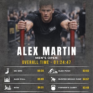 Personalised HYROX Race Results Poster | Custom Athlete Event Wall Art (Digital Download) - Design 1
