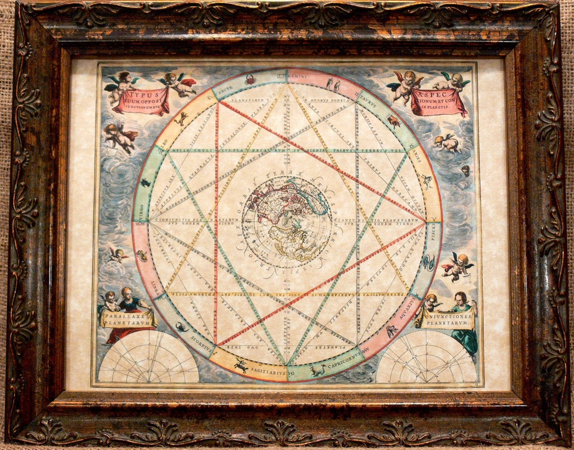 Celestial Chart Map Print of a 1660 Map on Parchment Paper - Etsy