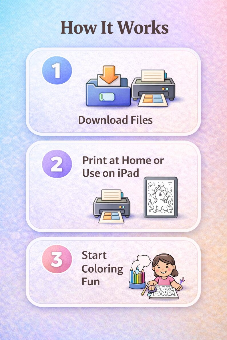 May include: An illustrated guide titled "How It Works" shows the steps for downloading, printing, and coloring files. The steps include downloading files, printing at home or on an iPad, and starting the coloring fun.