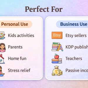 May include: An illustrated graphic with the text "Perfect For" and two sections: "Personal Use" and "Business Use." The personal use section includes icons for kids' activities, parents, home fun, and stress relief. The business use section includes icons for Etsy sellers, KDP publishers, teachers, and passive income.