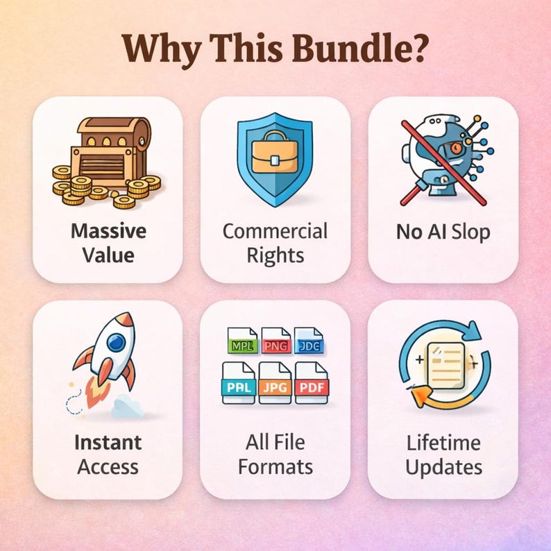 May include: An infographic with the title "Why This Bundle?" features six icons with text. The icons represent "Massive Value," "Commercial Rights," "No AI Slop," "Instant Access," "All File Formats," and "Lifetime Updates."