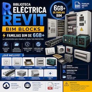 Biblioteca Eléctrica Revit ブロック |ファミリア BIM de 6GB+ |トーマス、インタラプトレス、パネレス、ジェネラドーレス・イ・マス