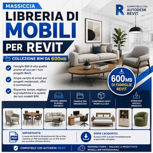 Può includere: Una libreria digitale di modelli di mobili per Autodesk Revit, con una collezione BIM da 600 MB. La grafica mostra un soggiorno con divano, poltrona e tavolo, insieme a icone per file organizzati e il download immediato del pacchetto.